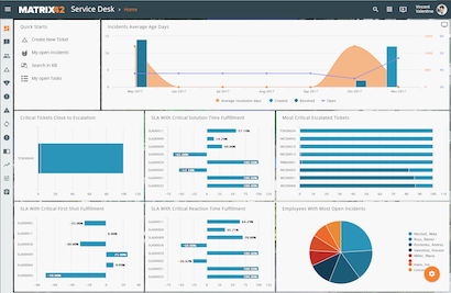 Matrix 42 Workspace Management 