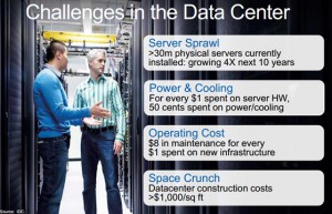 Data Centre Challanges
